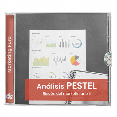 PESTEL