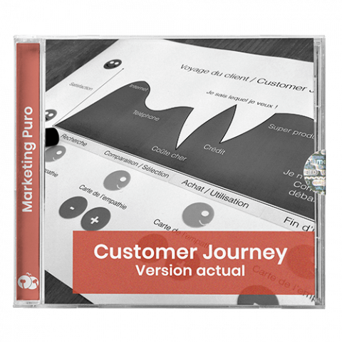 Customer-journey